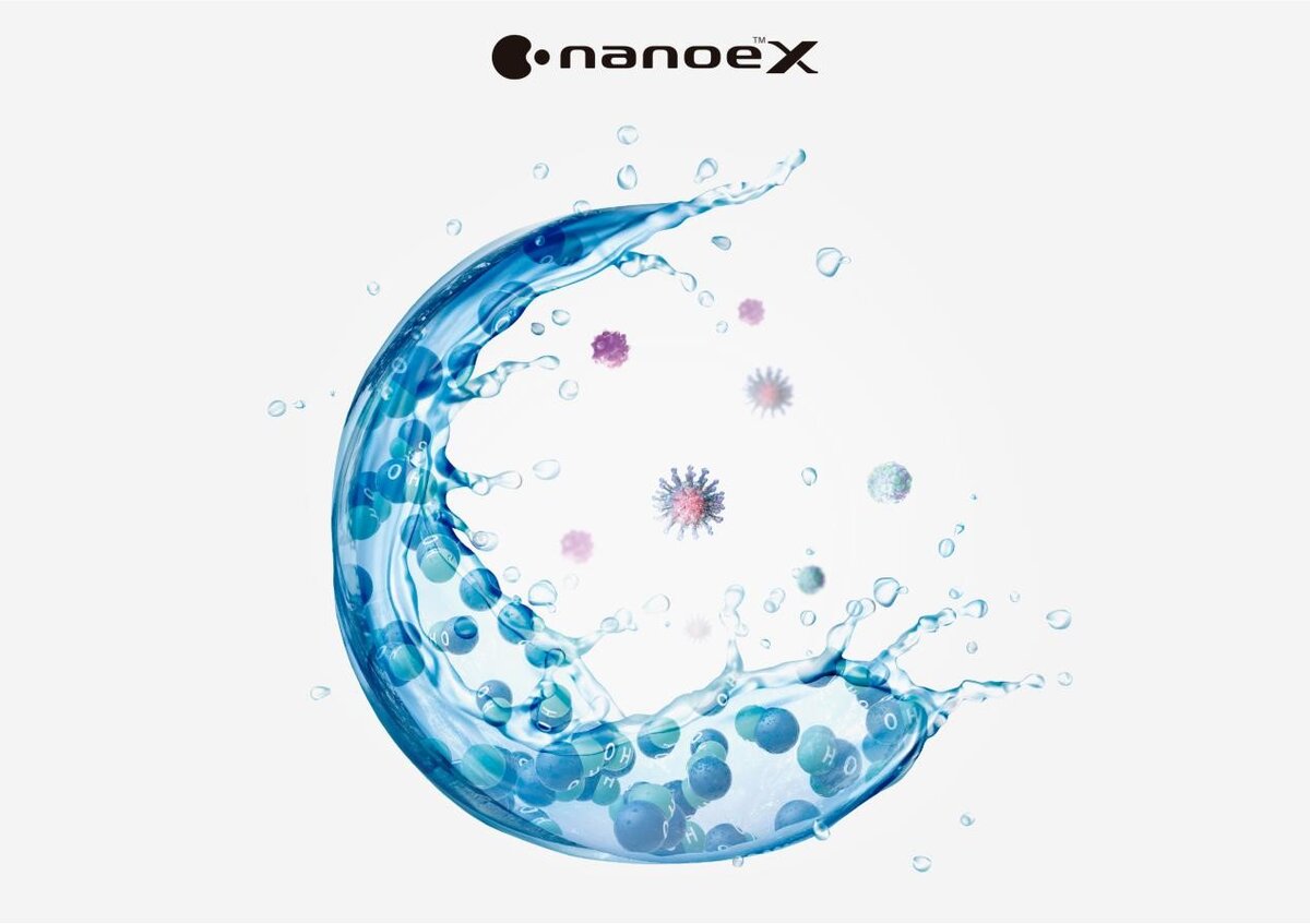 Verification of inhibitory effect of nanoe™ X, technology with the benefits of hydroxyl radicals on novel coronavirus (SARS-CoV-2) @PanasonicHC_UK