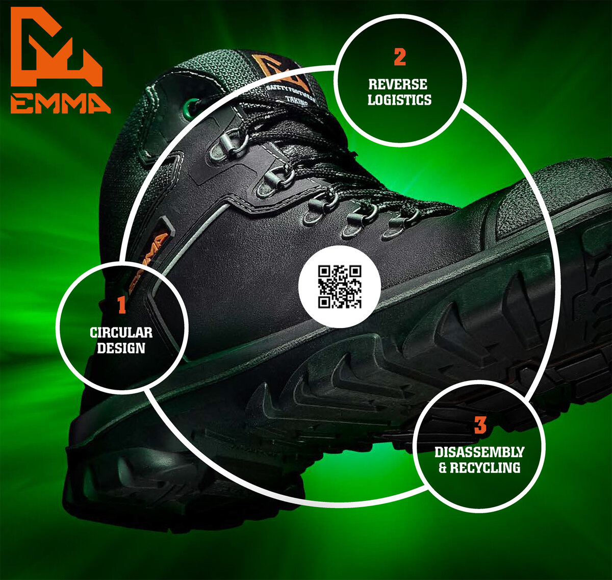 Extremely Safe Just Got Even Safer… For The Environment   @ExtremelySafe