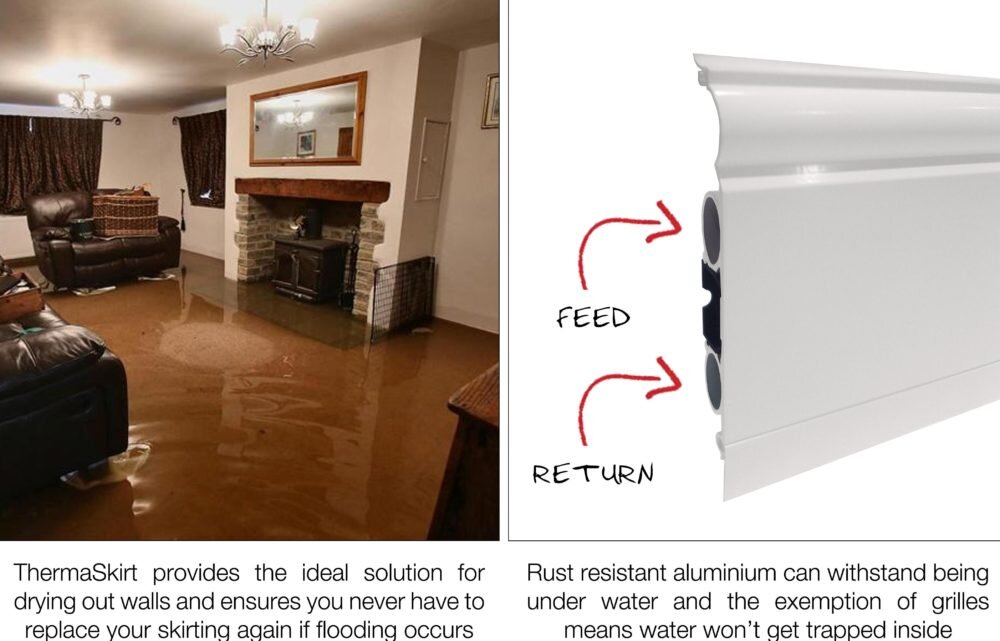 FLOOD PROOF SKIRTING BOARDS ALSO PROVIDE  ROOM HEATING AND WALL DRYING