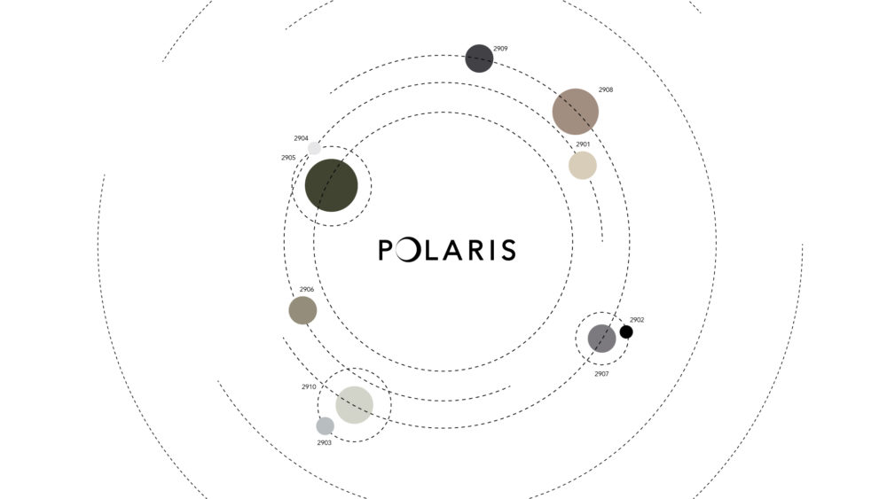 Launch of new Polaris Collection