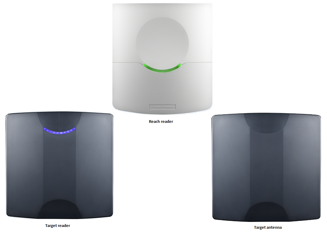 NORTECH’S UHF RANGE IS A ROBUST  SOLUTION FOR LONG-RANGE IDENTIFICATION