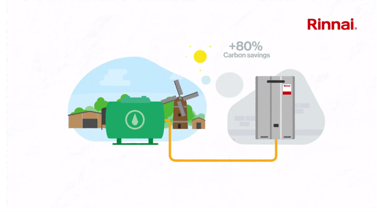 RINNAI N SERIES HYDROGEN-BLENDS READY CONTINUOUS FLOW HOT WATER SYSTEMS REDUCE CARBON FOOTPRINT BY 20% @rinnai_uk