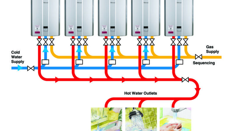 RINNAI INTRODUCES NEW & FREE HEATING & HOT WATER SYSTEM DESIGN SERVICE @rinnai_uk